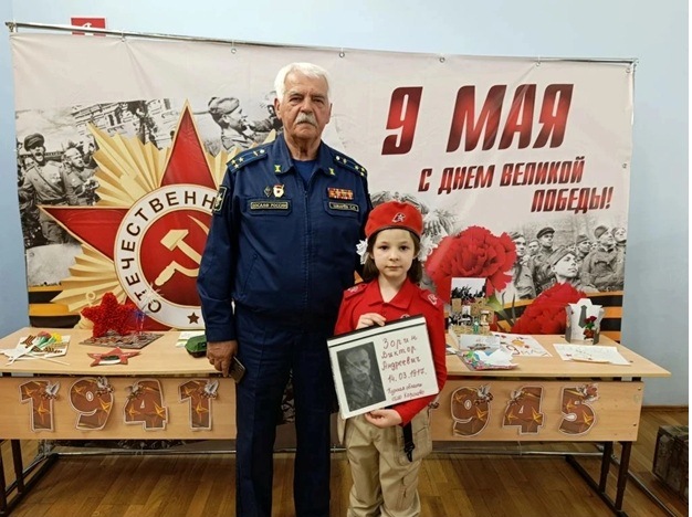 Итоги поисковой работы по выпускникам Подольского аэроклуба ОСОАВИАХИМ - участникам Великой Отечественной войны 1941-1945г.г.